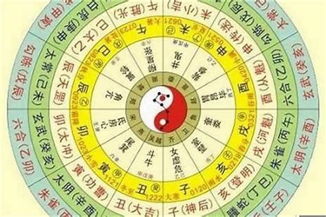 主神查詢|生辰八字查詢計算器，線上查詢你的八字訊息。